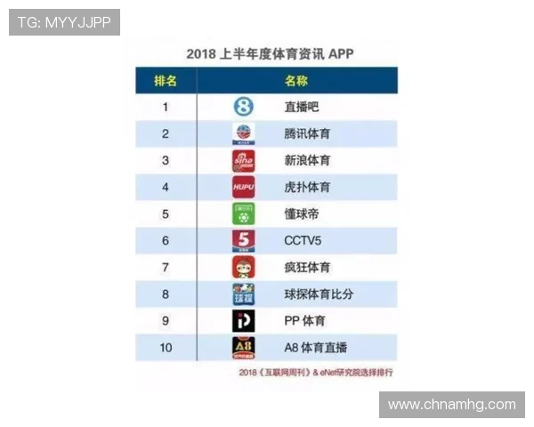 皇冠足球官网提供最全面的足球赛事直播和赛事资讯，助你掌握最新比赛动态